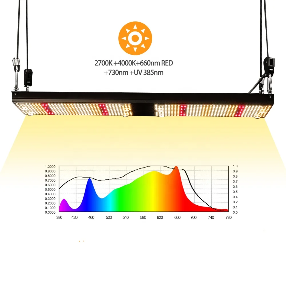 Sunlike Samsung lm301b белый микс oslon ir uv 240 Вт qb Светодиодная лампа для выращивания растений