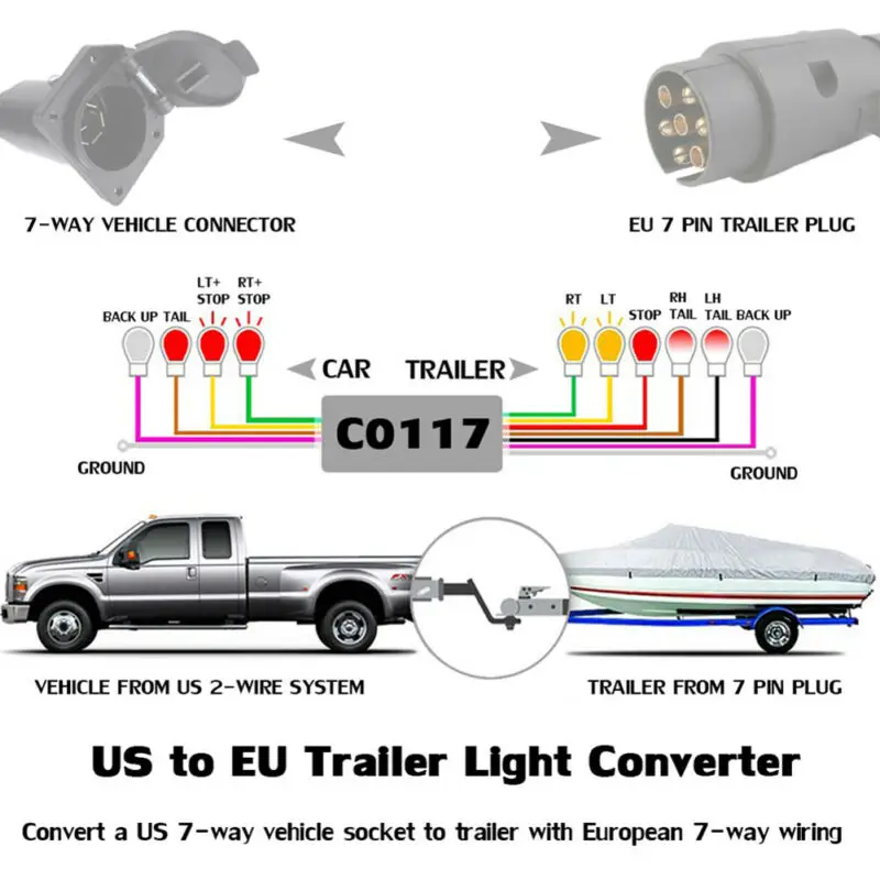 $128.63 USA To EU Trailer Light Converter US 7-Way Blade Socket To EU 7-Pin Round Plug Separation Brake Light Circuit Connector Adapter