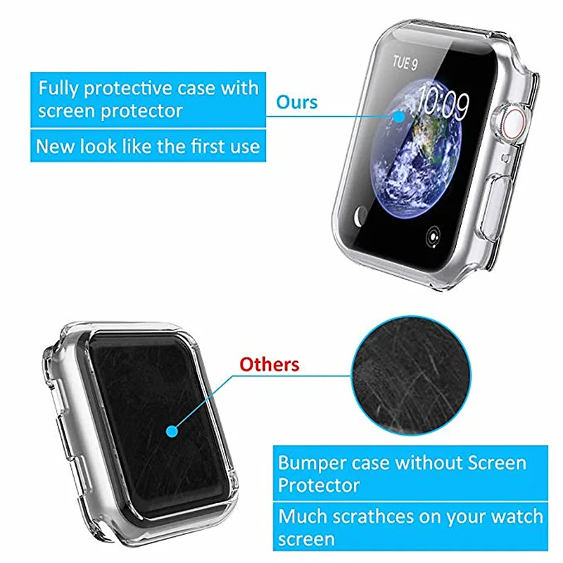 Protector case For Apple Watch 7 6 5 4 41 45 MM 40MM 44MM 360 Clear TPU Cover Full Case Iwatch 5 4 3 38MM 42MM Transparent Cover