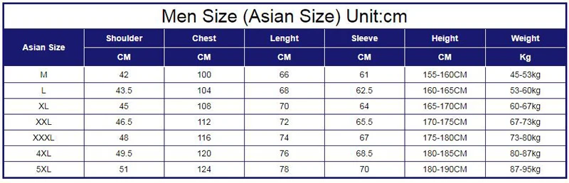 Новая военная Толстая Теплая мужская куртка зимние парки повседневная с