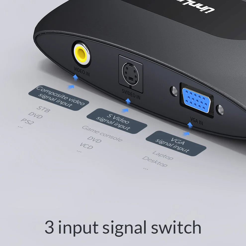 Преобразователь Unnlink с AV на VGA 1080P видео адаптер для DVD VCD старой телеприставки PS2