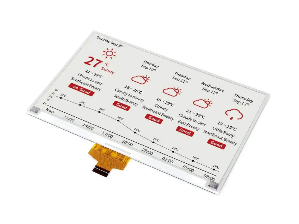Waveshare 880*528 7 5 дюймовый E-Ink сырьевой дисплей красный/черный/белый три цвета |