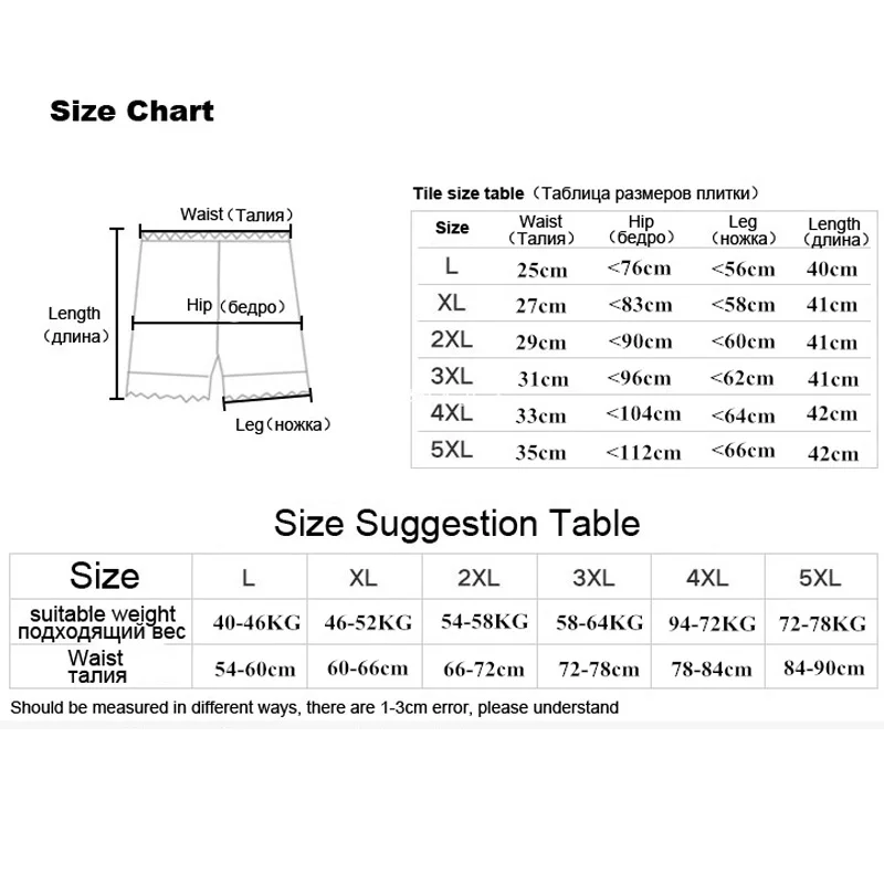 Шорты женские защитные большого размера боксерские шорты безопасности штаны 5xl| |