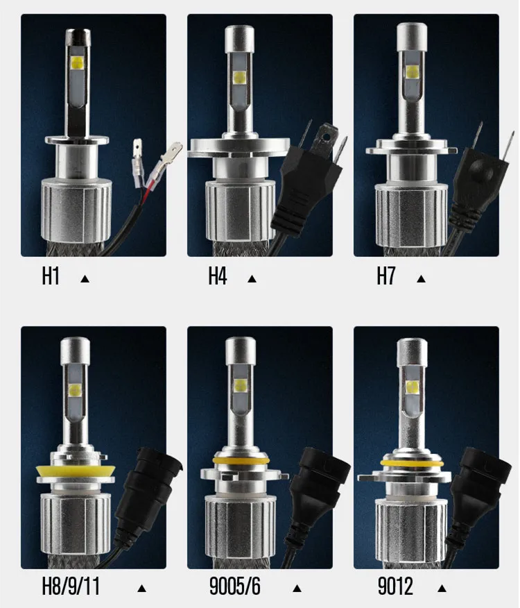 XHP50 Автомобильный светодиодный налобный фонарь с объективом дальний светильник