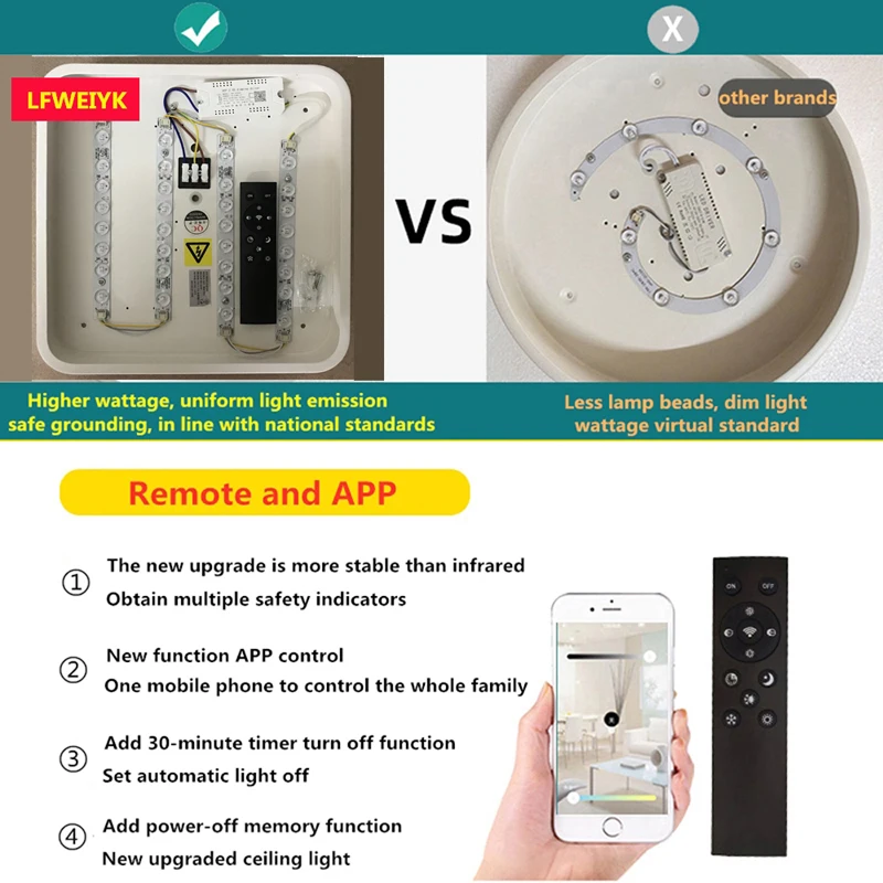 Lámpara de techo LED ultrafina de 5cm, luz de techo de madera maciza cuadrada creativa, montaje en superficie, Panel empotrado, para decoración del hogar y Hotel