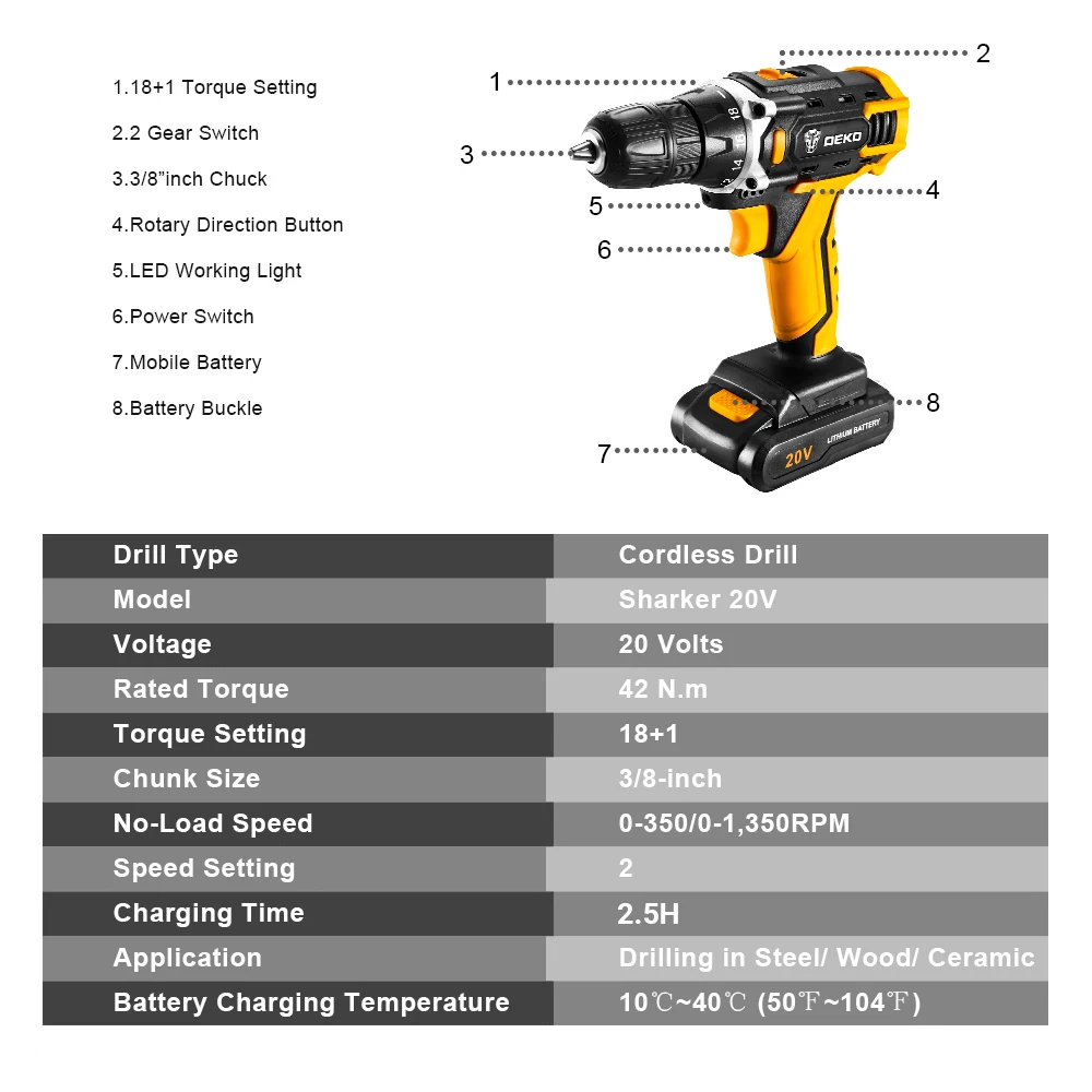 DEKO 20V eléctrico Taladro Inalámbrico destornillador taladro 18 + 1 par de ajustes y 3/8 