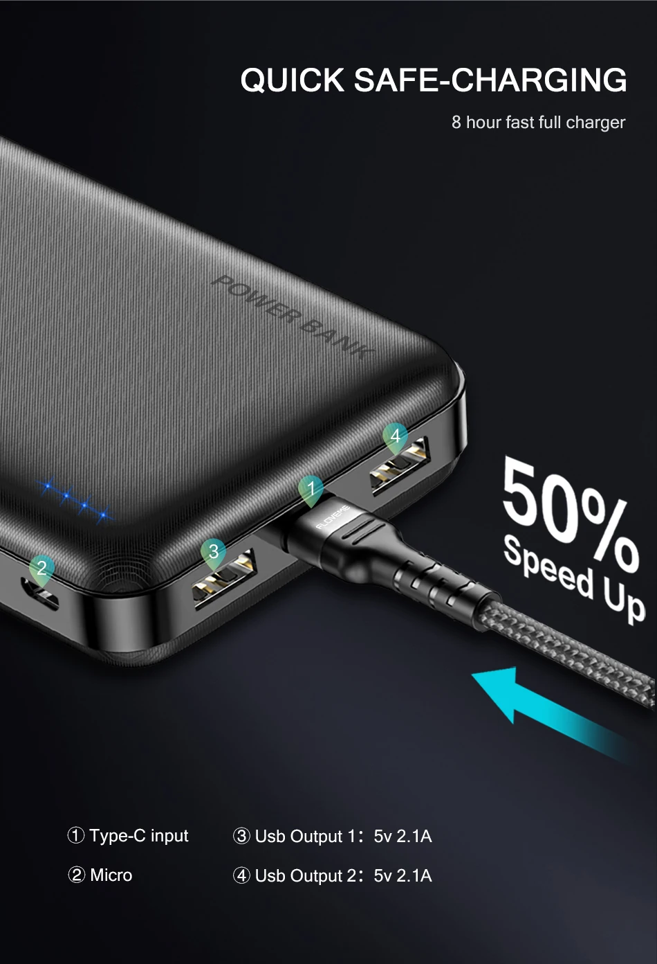 FLOVEME power Bank, 20000 мА/ч, портативная зарядка, повербанк, мобильный телефон, Внешнее зарядное устройство, power bank, 20000 мА/ч, для Xiaomi Mi