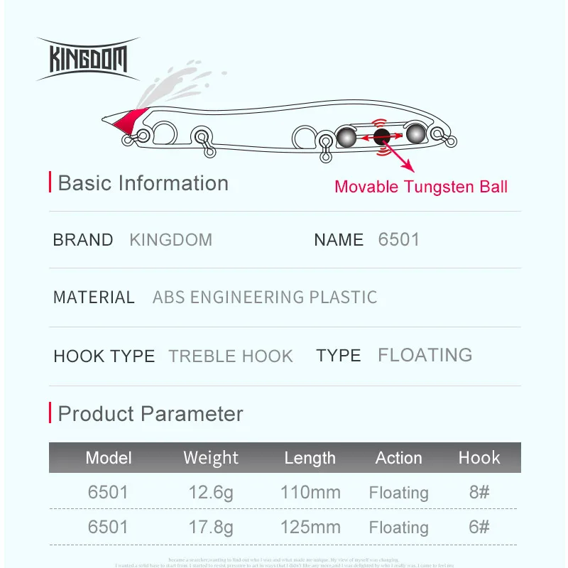 Королевство KCR Горячая рыболовная наживка Поппер и карандаш 110 мм 125 плавающий