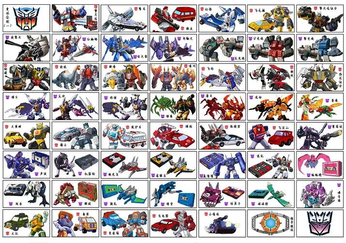 Классическая карточка-трансформер с ностальгией аниме чудовища войны Оптимус