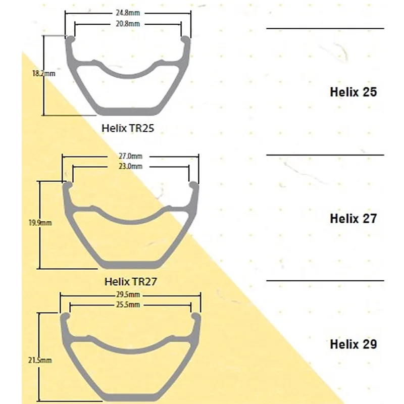 Диски велосипедные Sunringle 29er бескамерные диски из алюминиевого сплава TR27 27 5/29