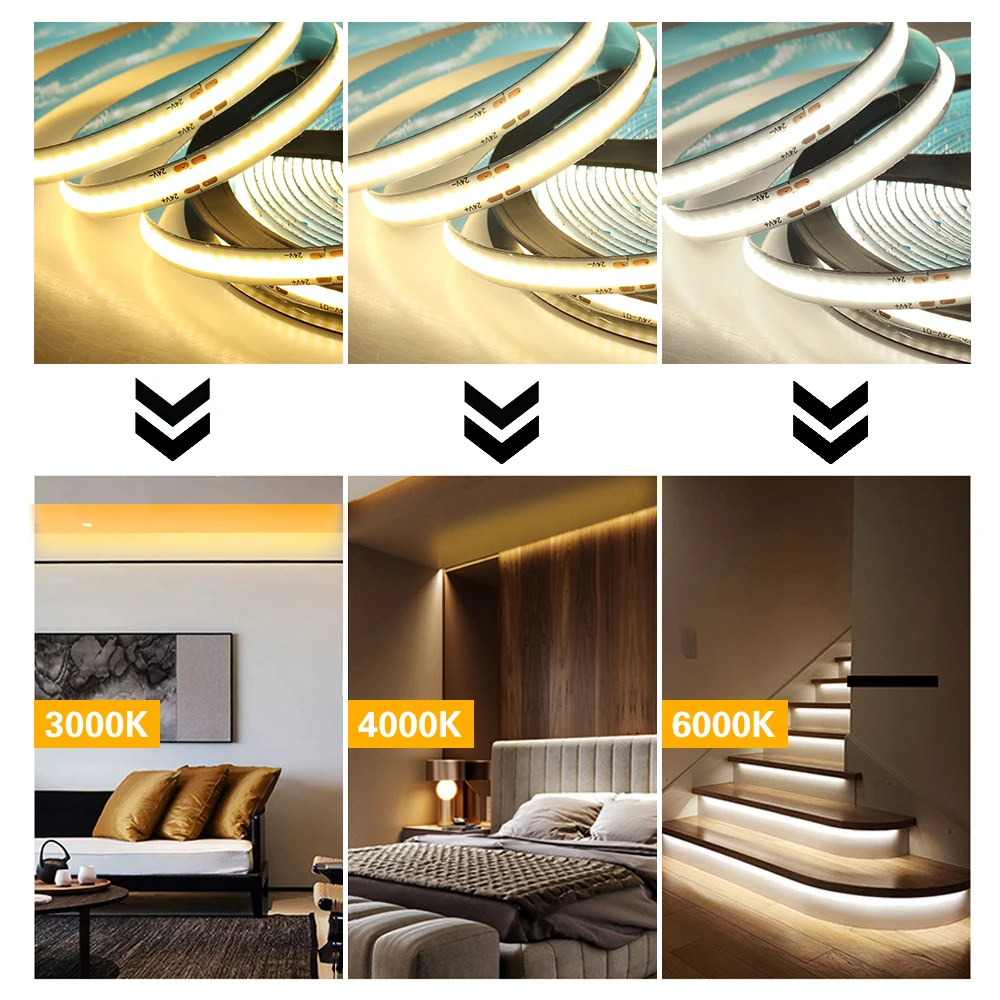 Комплект светодиодных лент с COB матрицей гибкая Беспроводная LED лампа