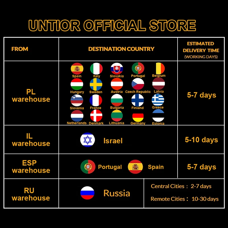 Набор щеток для очистки автомобиля щетки электрической дрели кожи