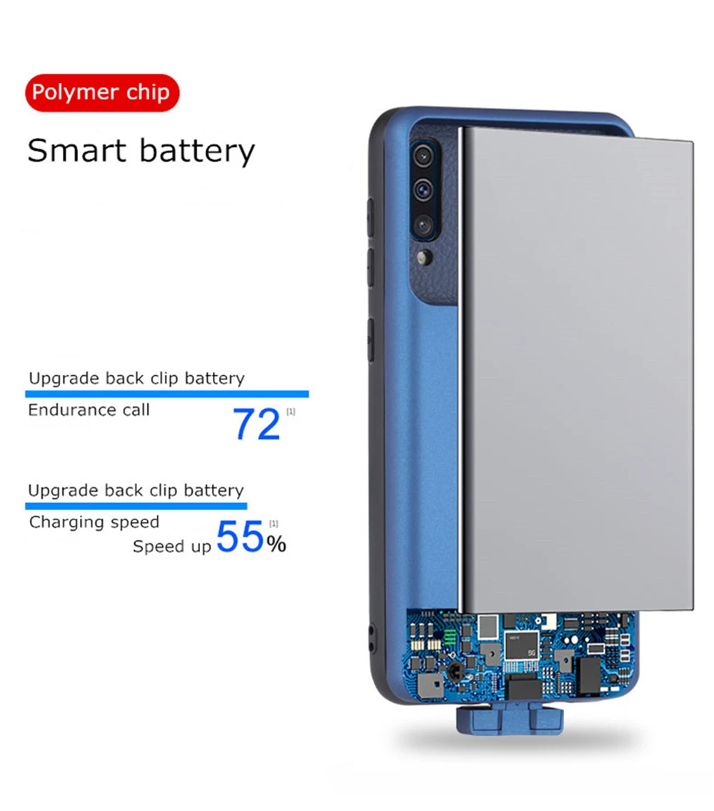 7000 мАч чехол для зарядного устройства для samsung Galaxy A50, чехол для питания, магнитный внешний аккумулятор, чехол для зарядки для samsung A50, кожаный чехол s