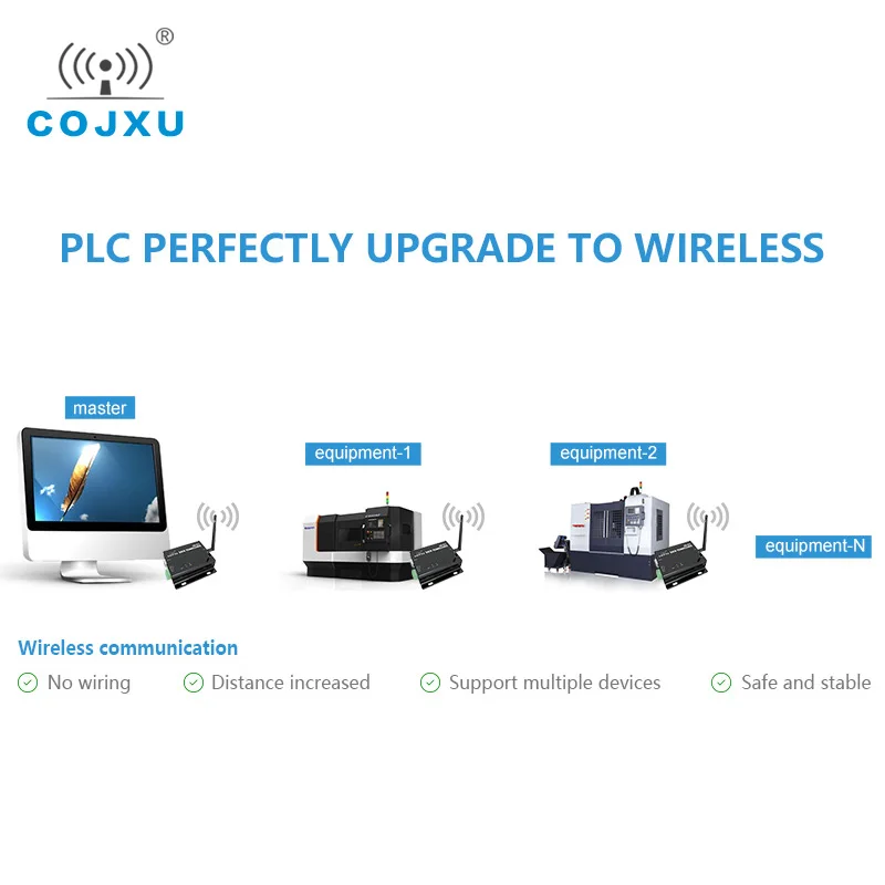 Ethernet Modbus 433MHz 1W IoT TCXO E90 DTU(433C30E) дальность PLC передачи данных Беспроводной трансивер
