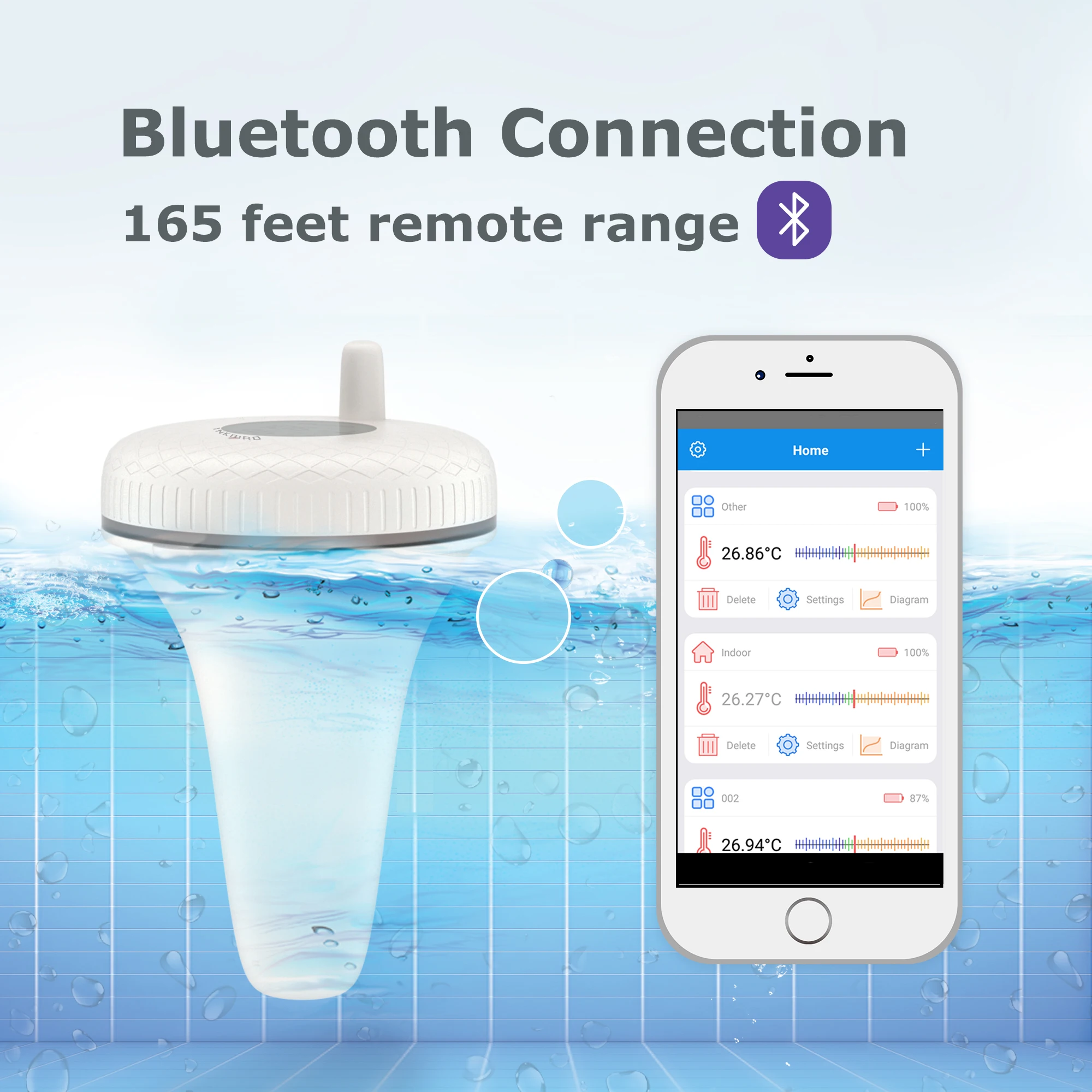 Водонепроницаемый цифровой Bluetooth термометр Inkbird для плавающего бассейна горячей