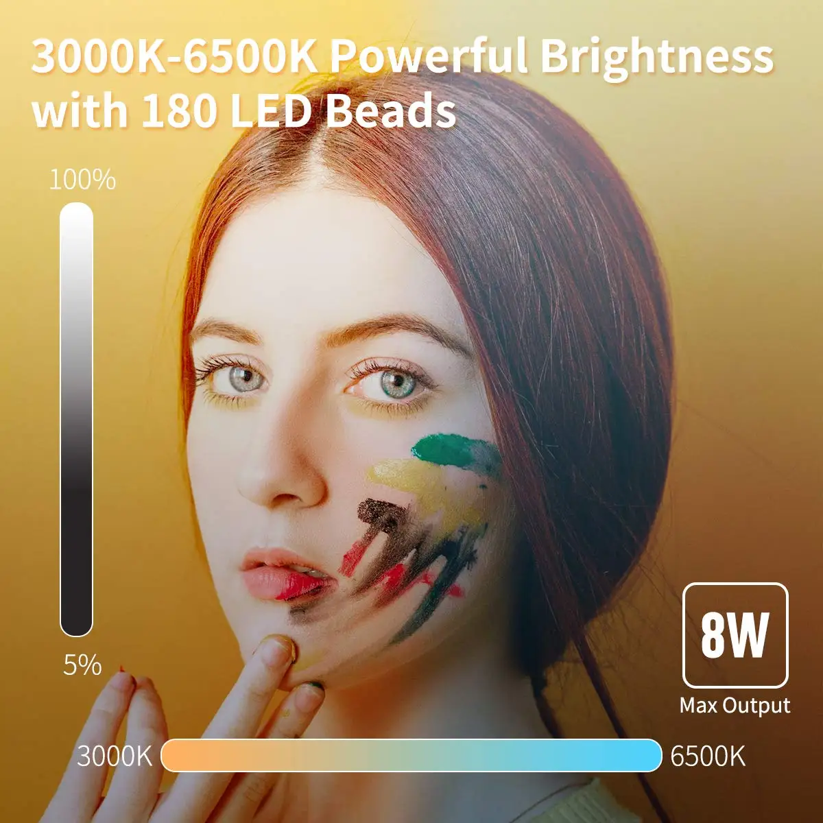 Moman Mini On camera светодиодный свет с функцией Powerbank 4500 мАч двухцветный 3500 K 5700 CRI96 +