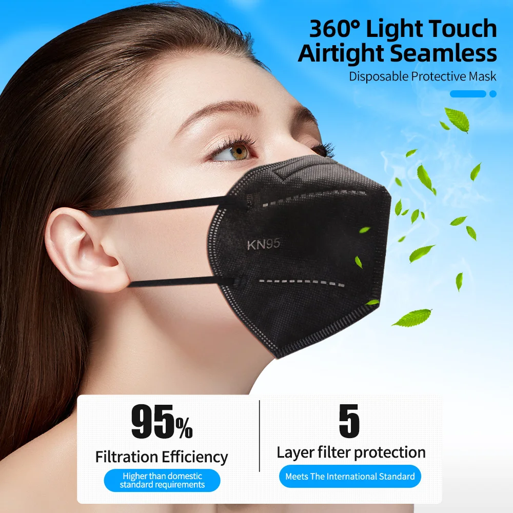 

KN95 Filtering Facial Face Masks Dustproof Safety Nonwoven Earloop Disposable KN95 Cover Mouth Dust Mask mascarillas masque