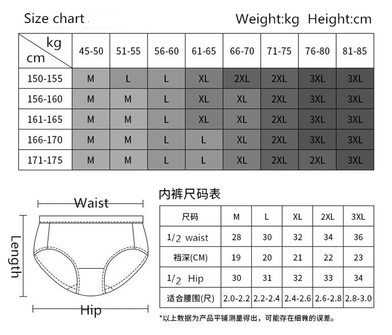 Woman Panties Ladies Underwear Sexy Lace Plus Pantyhose Transparent Low Rise Cotton Briefs Intimates New Hot on Sale