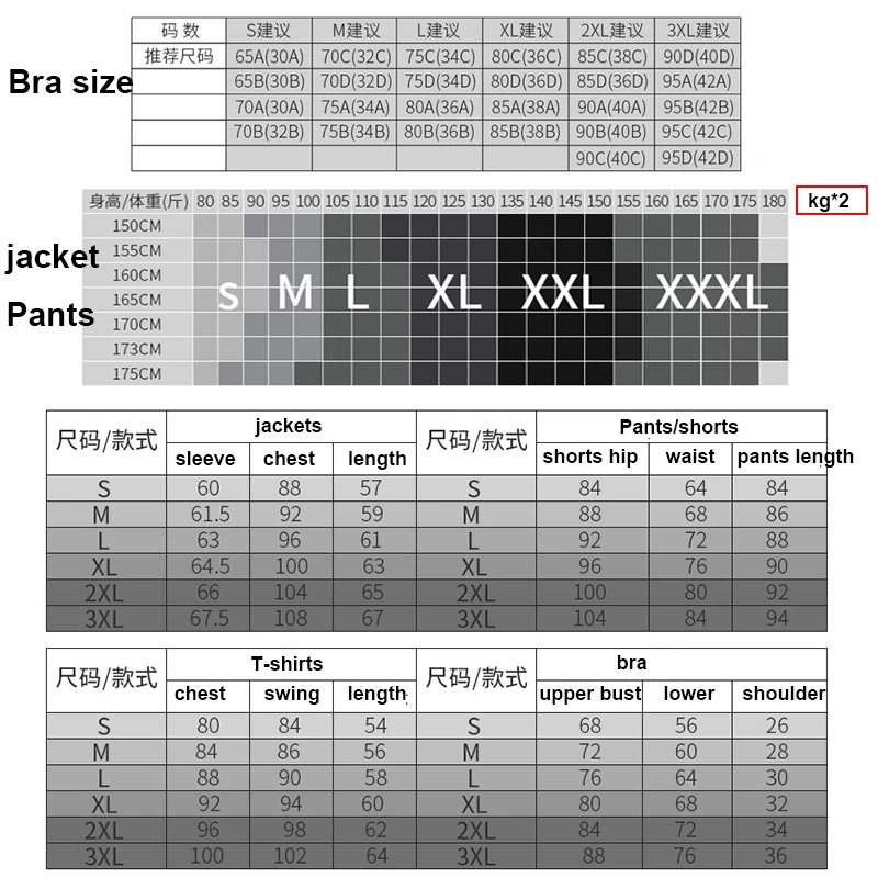 Женская Спортивная одежда для занятий йогой и бегом 5 шт. спортивный комплект с
