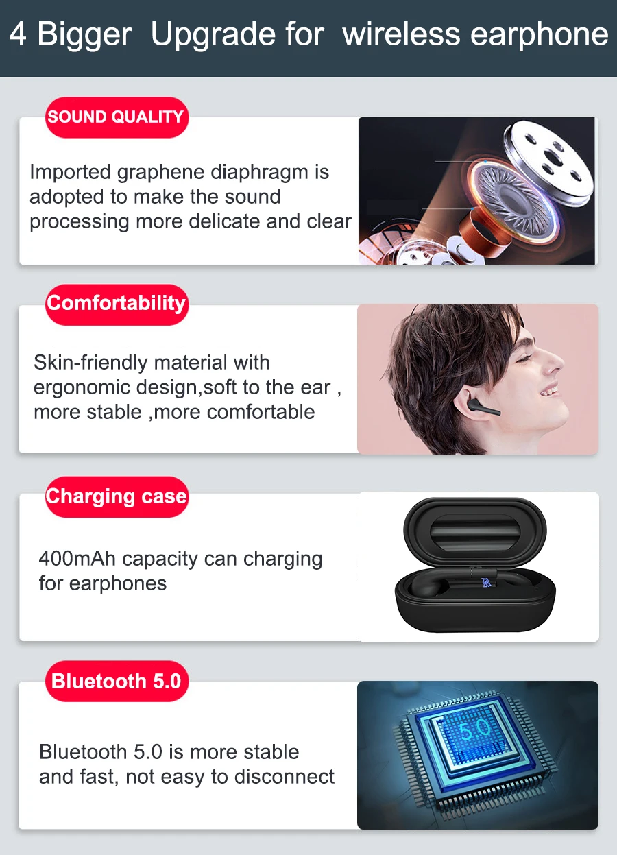Размер Беспроводной Bluetooth Наушники Hi-Fi Bluetooth 5,0 с 400 мА · ч зарядный Чехол сенсорный Управление голосового помощника