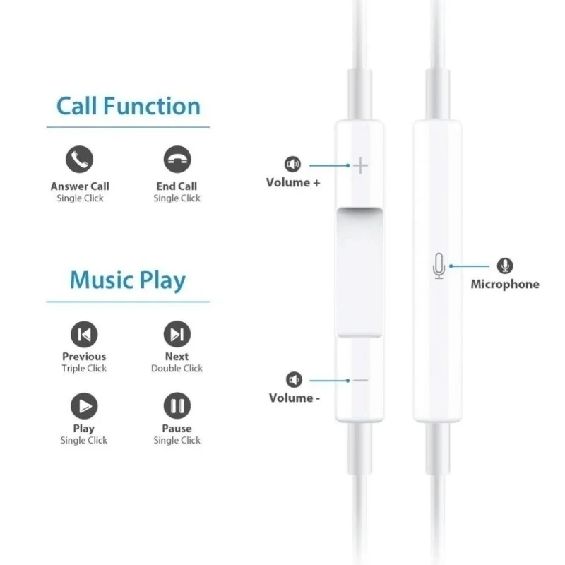 Проводные наушники для iPhone 11 XS MAX XR X 8 7 Plus с микрофоном и регулировкой громкости Pro