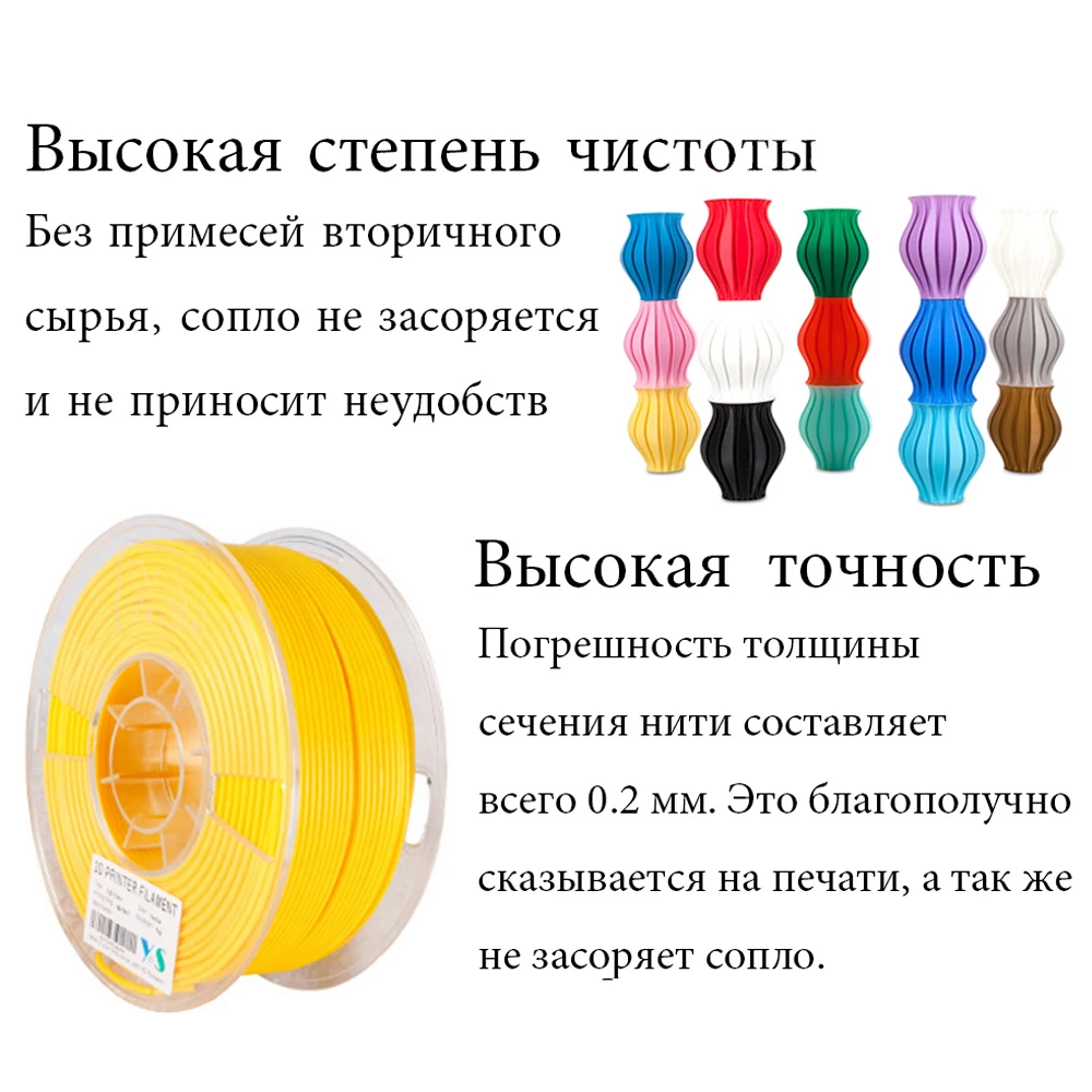 Пластиковая нить YouSu Popbit PLA/PLA Plus/TPLA 1 75 мм 0 5 кг/для 3D принтера creality ender 3/pro/v2/anycubic/из