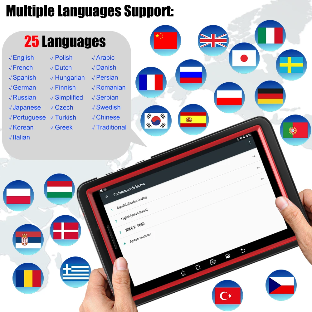 Старт X431 Pro мини OBD2 автомобильной сканера ЭБУ кодировочное устройство ODB2 полный