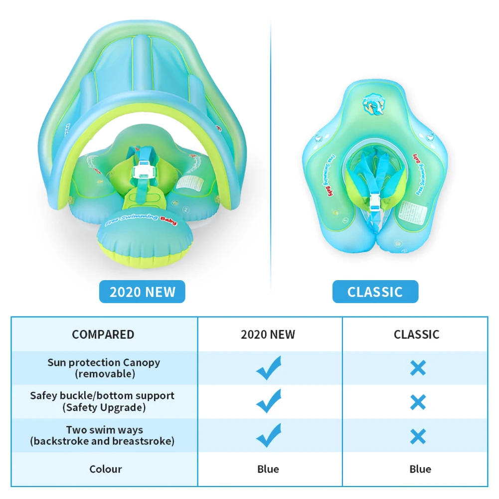 

Swimming Float for Kids with Detachable Canopy Sun Protection Swimming Pool Float with Inflator baby floats pool toddler floatie