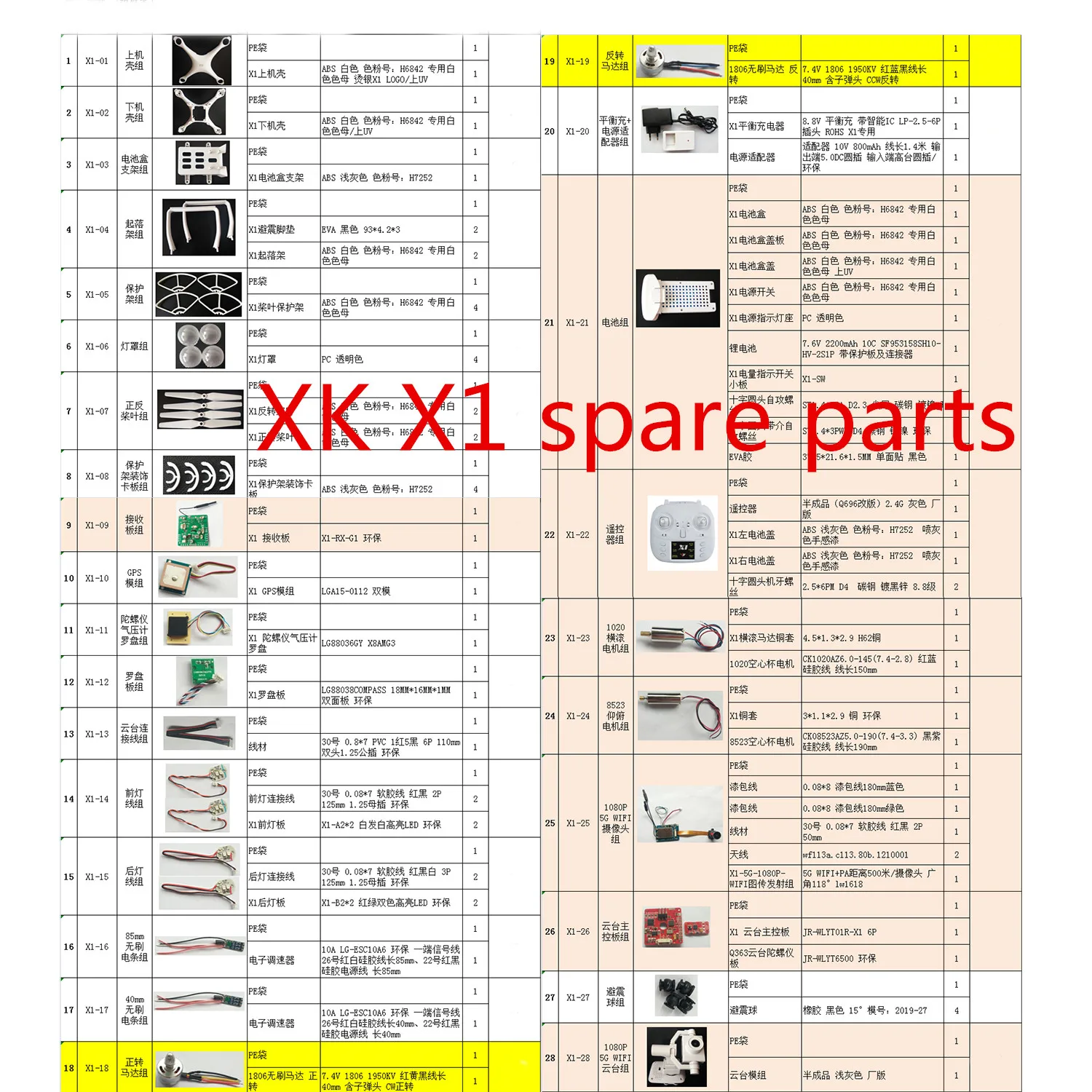 Запасные части для радиоуправляемого дрона Wltoys XK X1 корпус двигателя лезвия ESC