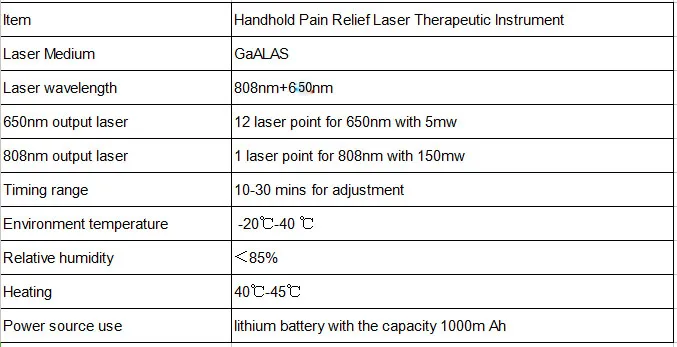 Холодная лазерная терапия для боли в мышцах коленных суставах плечах шеи
