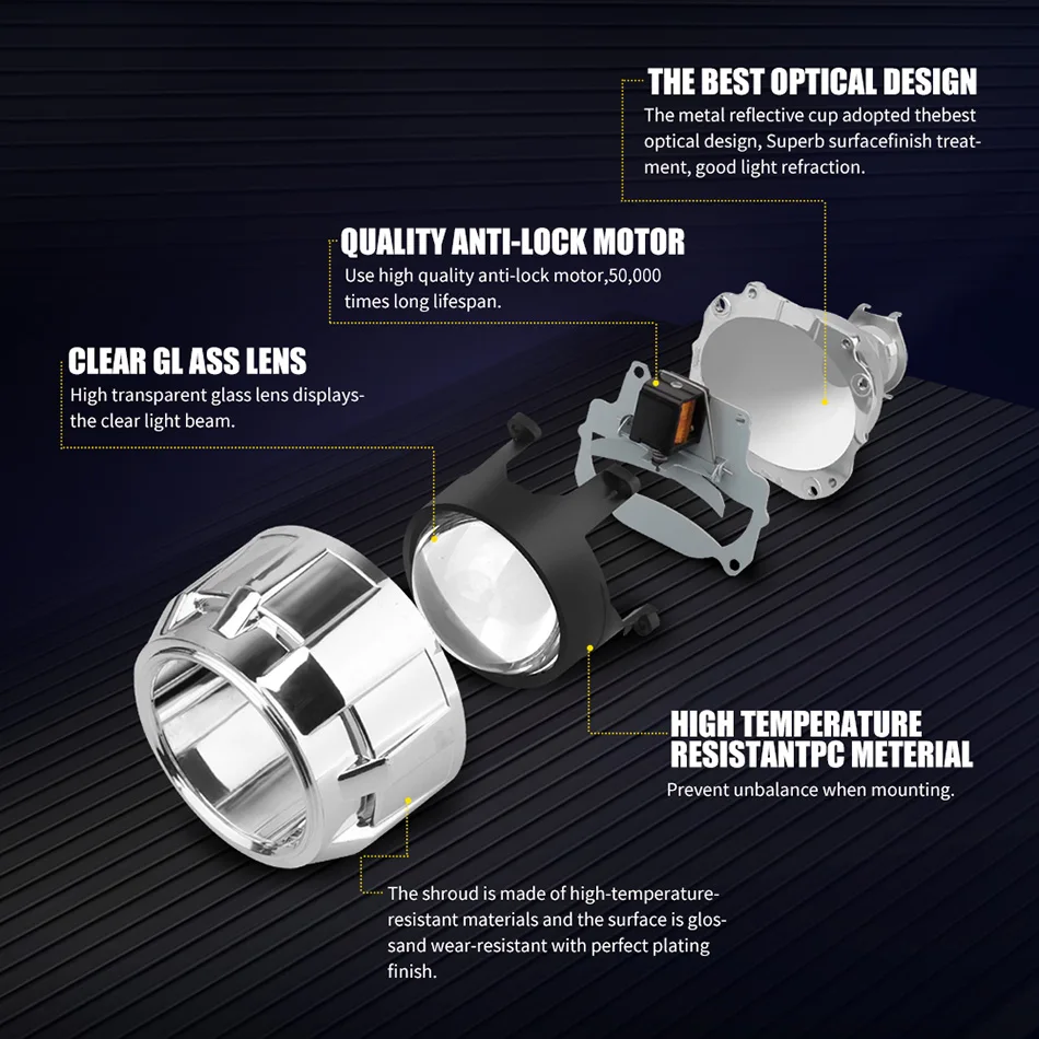KAFOLEE H8 H9 H11 9005 H7 HB3 HB4 Headlight Lenses Bi-xenon Projector Kit 2.5 Metal Lens Auto Car Lights Accessories DIY Lamp | Автомобили