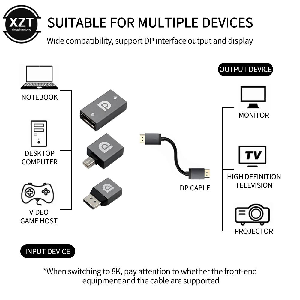8K @ 60 Гц DP к Mini DisplayPort 1 4 видео конвертер мама-папа HD адаптер для ноутбука монитора
