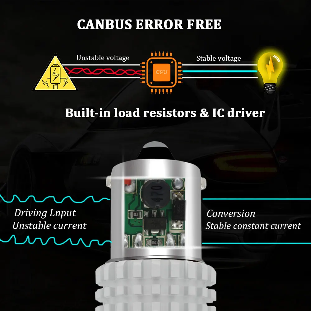 BMT 2 шт. автомобильный указатель поворота светодиодный светильник s задний фонарь