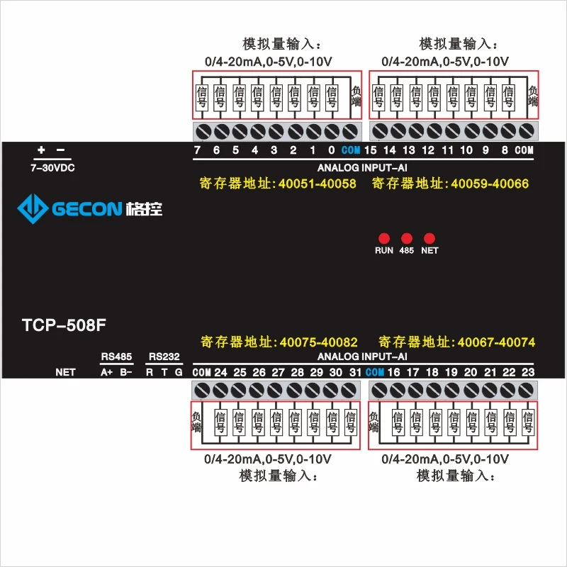 32AI аналоговое Количество 0-20 мА 0-10 дюймов модуль сбора данных Ethernet IO RS485 RS232 Modbus