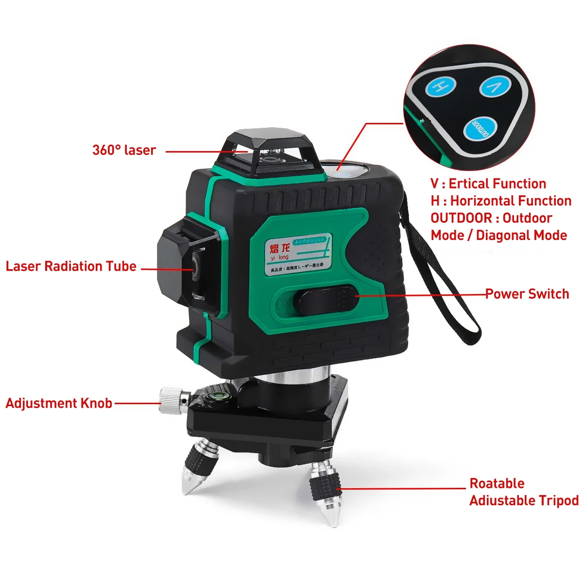 

12 3D 360
