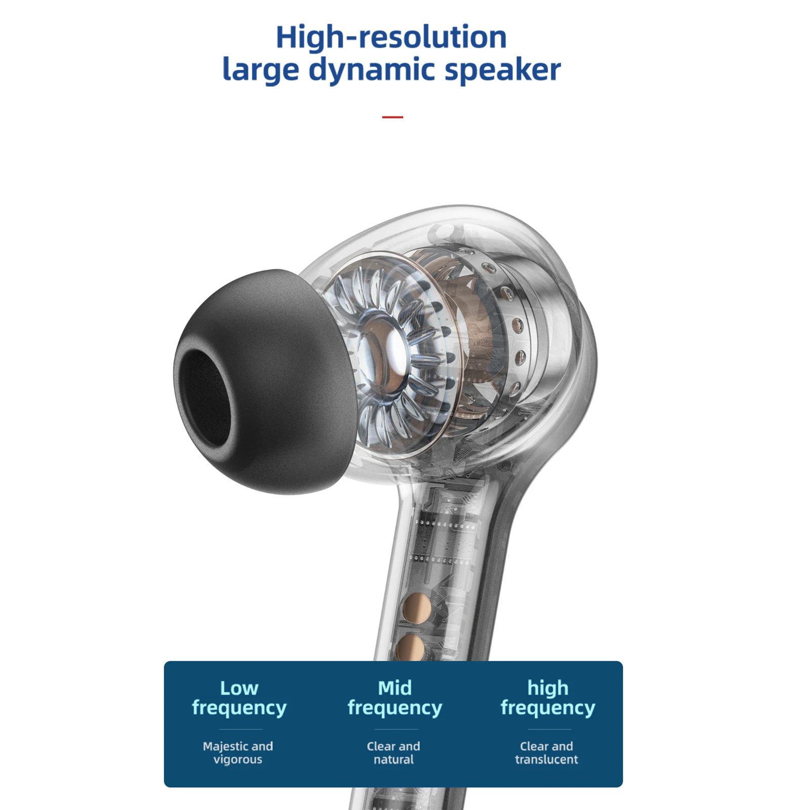 TWS-наушники L10 с микрофоном и сенсорным управлением Bluetooth 5 1 | Наушники