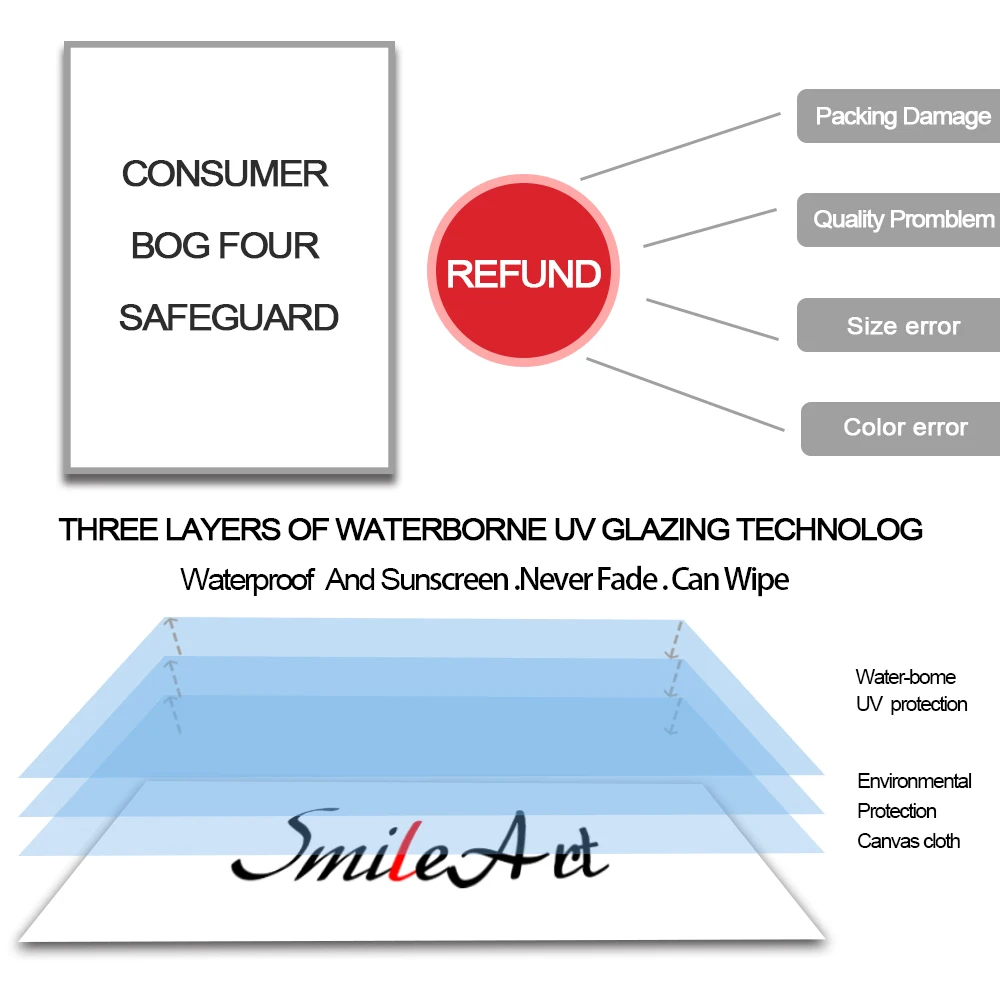 Картина Настенная с животными милый Настенный декор для детской