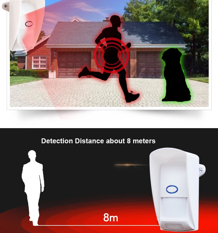 Outdoor Waterproof Wireless PIR Sensor 433Mhz Infrared Motion Detector Pet Immune For Anti-Pet Home Security Alarm System | Обустройство