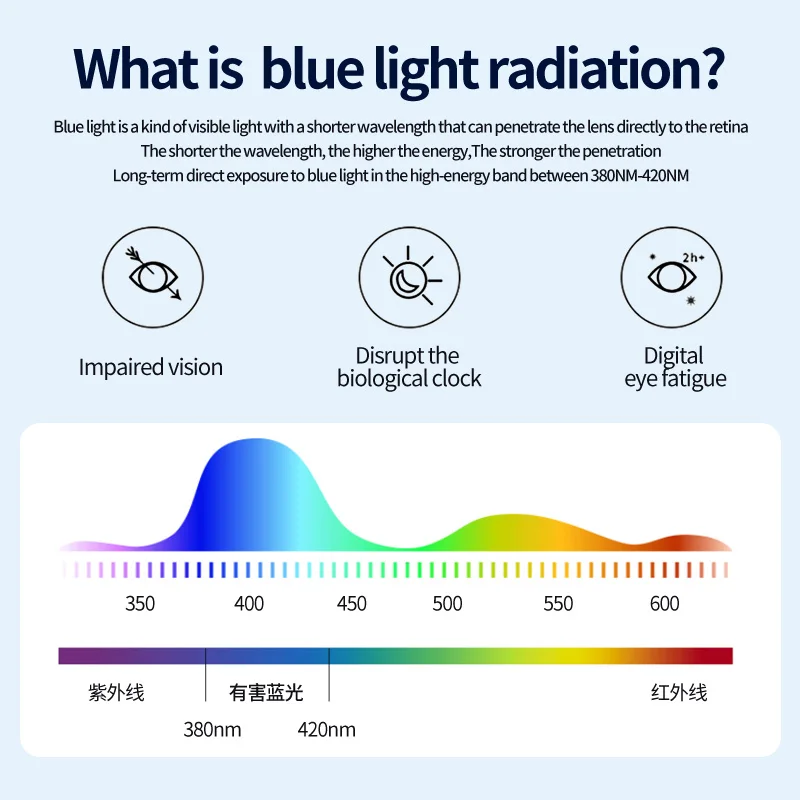 гибкая защитная пленка kpan для