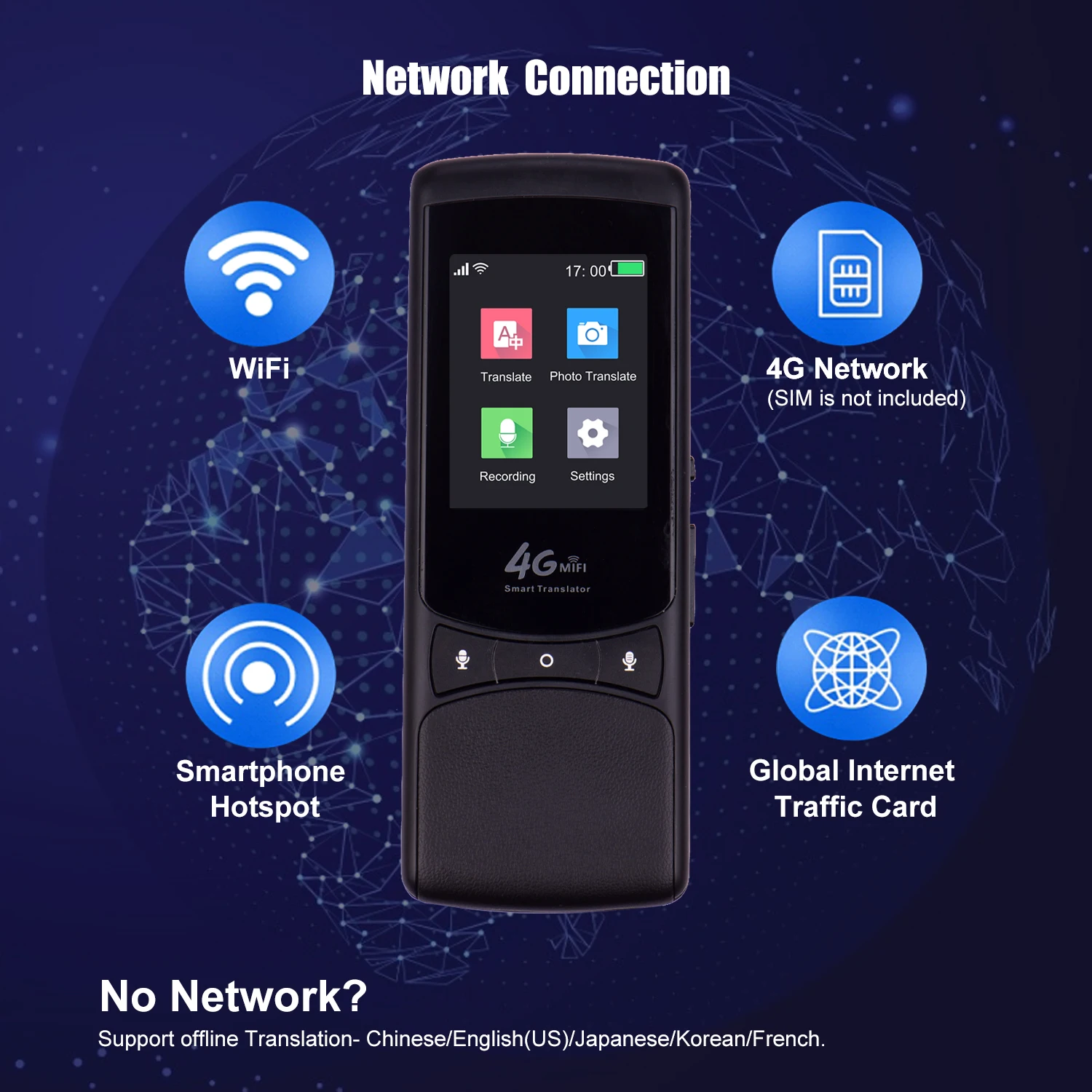 Умный переводчик мгновенного языка с 2 4 дюймовым сенсорным экраном 75 языков