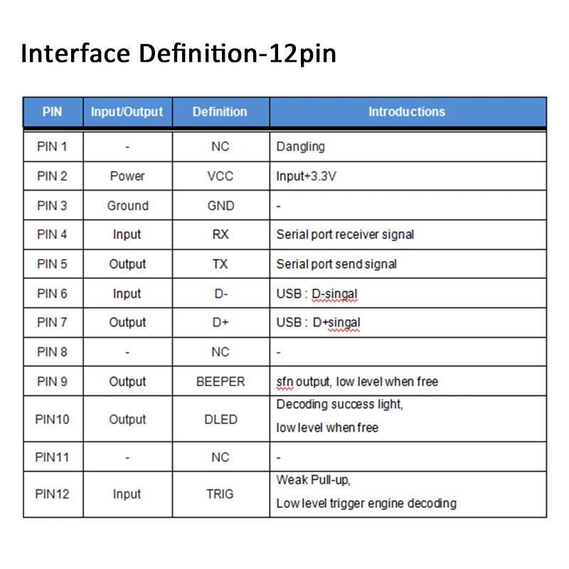 Устройство для чтения штрих кодов яркой плотности 1D 2D PDF417 USB UART 1280*800 сканер кода