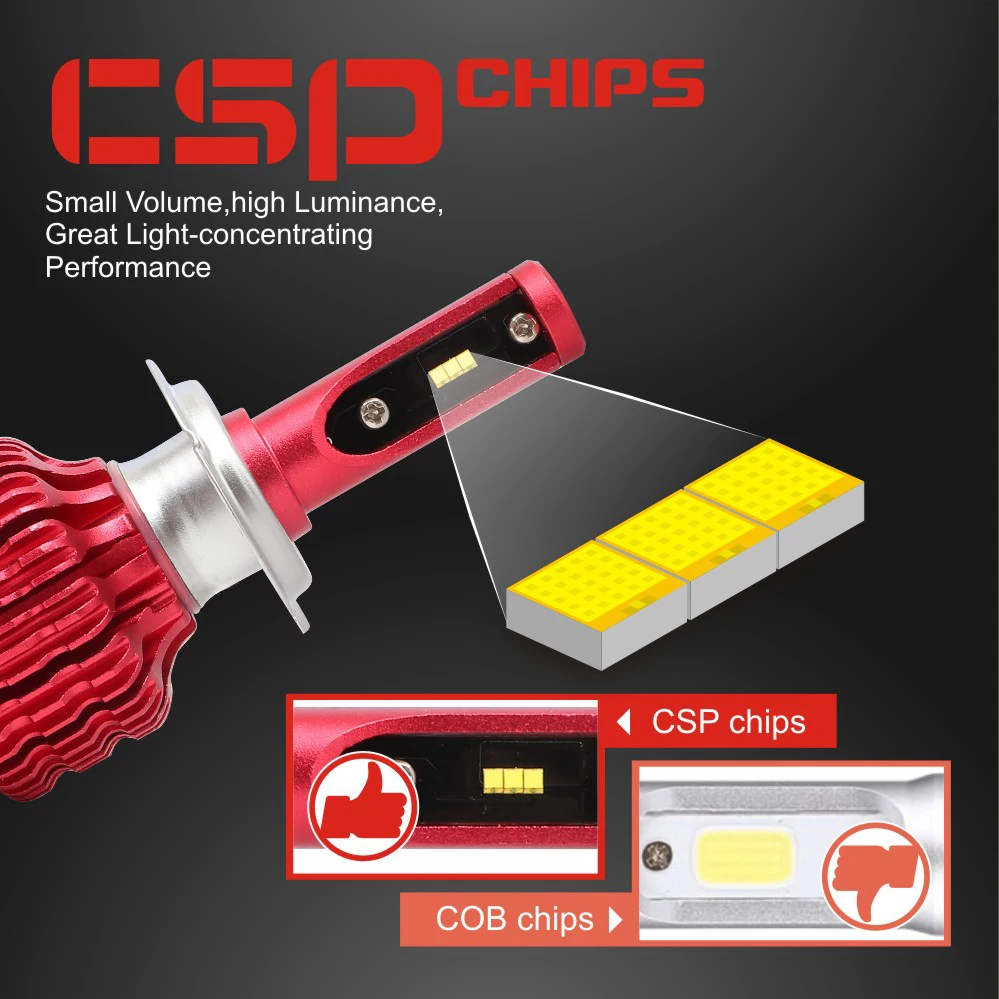 Светодиодный головной светильник CSP для автомобиля 9005/6 H1/3 H4 светодиодный H7 H11/16/5202