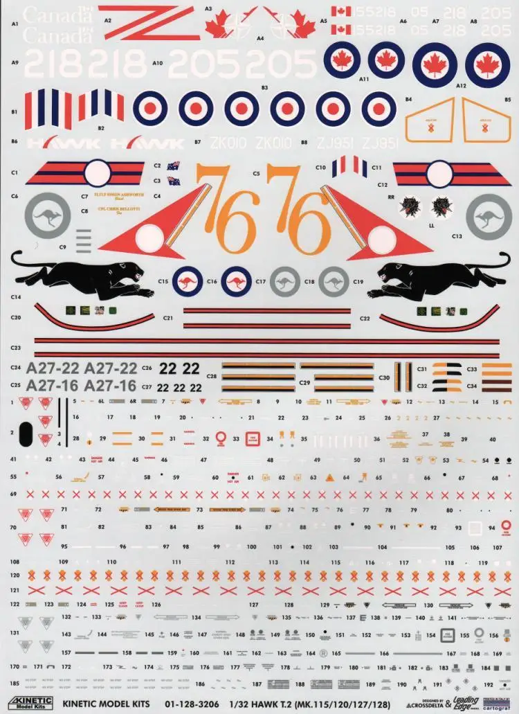 Кинетический K3206 масштаб 1:32 HAWK100 серия 100/127/128/155 современный набор для тренера