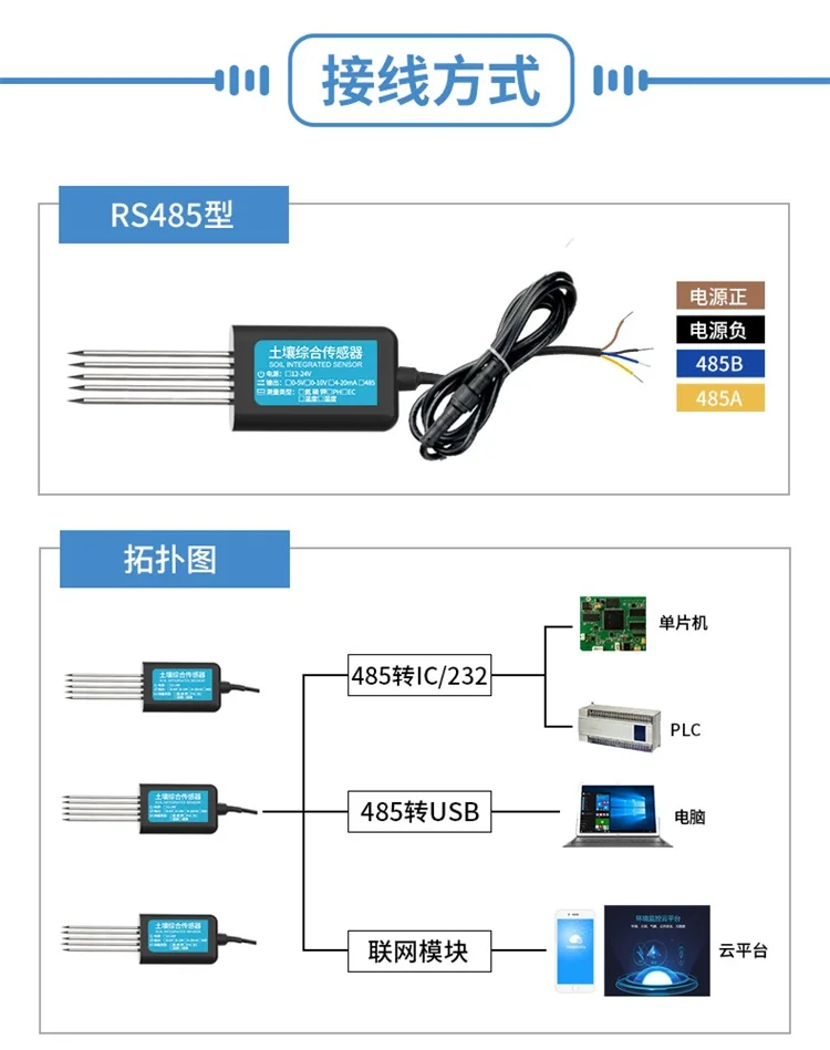 RS485 Встроенный датчик почвы Датчики NPK Кислотная щелочность PH Влажность соли