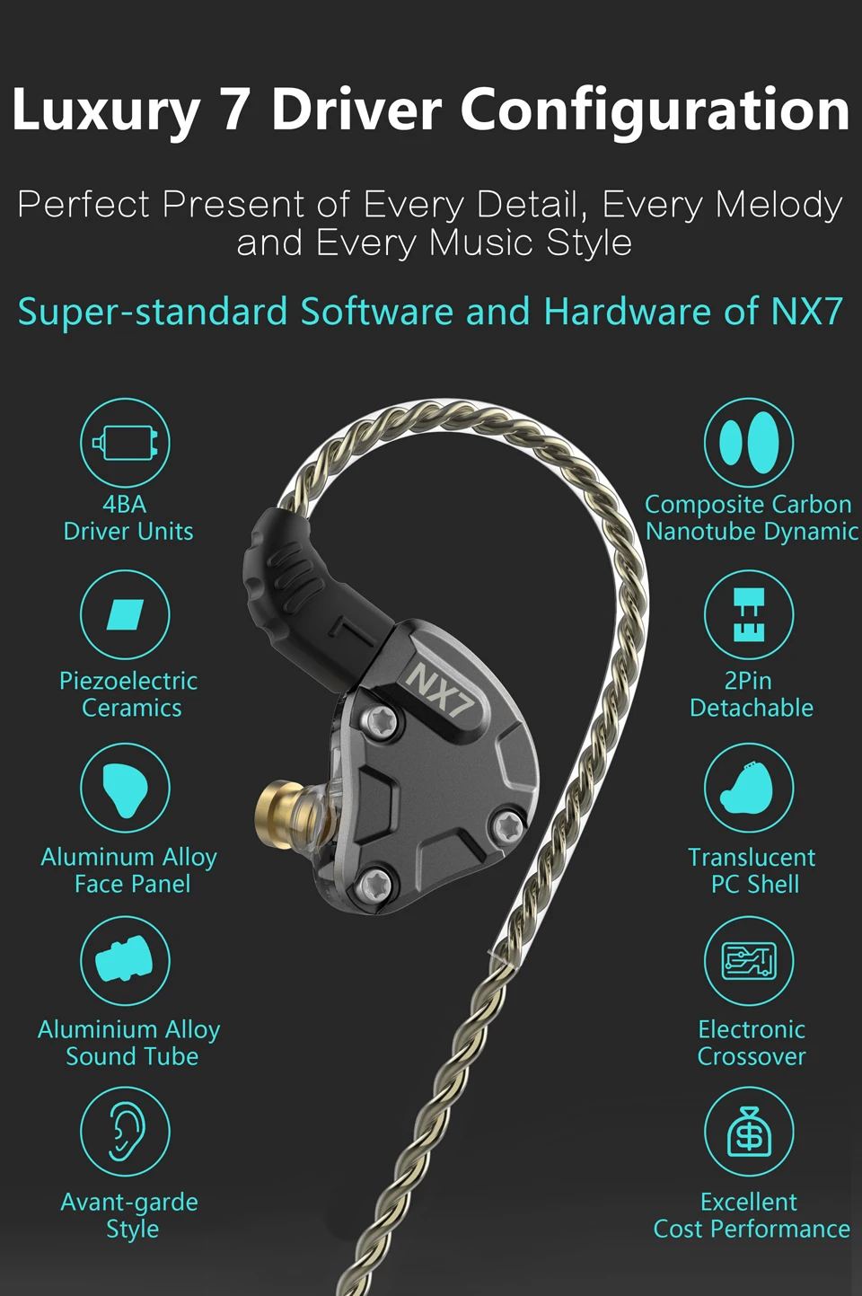 NICEHCK NX7 наушники в ухо 4BA+ двойной карбоновый нанотрубка динамический+ пьезоэлектрическая керамика Гибридный 7 Драйвер единиц HIFI IEM металлическая гарнитура