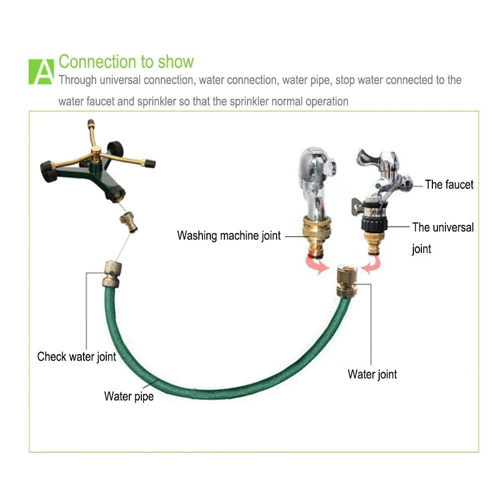 

Rocker Arm 360 Degree Rotating Nozzle Lawn Sprinkler Adjustable Trigeminal Sprinkler Gardening Irrigation Tools Plant Breeding