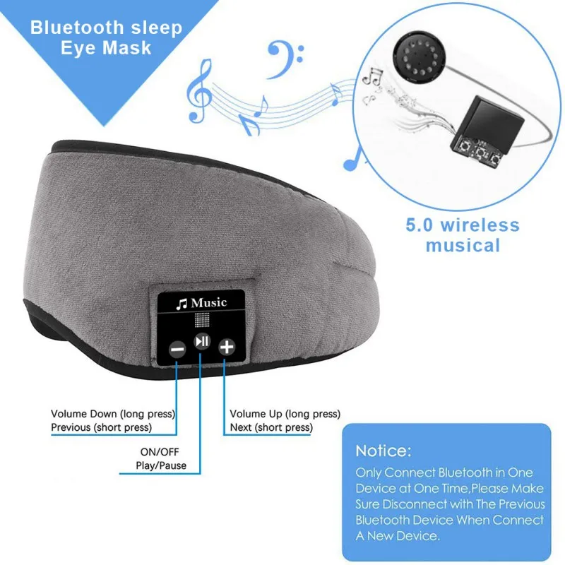 2019 HiFi Wireless Stereo Bluetooth Earphone Sleep Mask 5.0 Soft Earphones Support Handsfree Sleeping Eye | Электроника