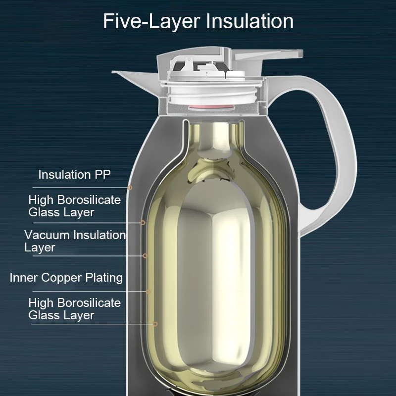 Термос из нержавеющей стали большой емкости 1/1 6 л умный сенсорный цифровой