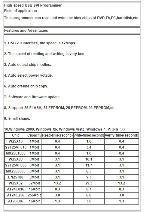 EZP2010 Высокоскоростной USB SPI программатор с SOP8 150mil 200mil SOP16 Adpater SOIC8 IC Flash тестовый зажим havEZP2011 EZP2013 EZP2019
