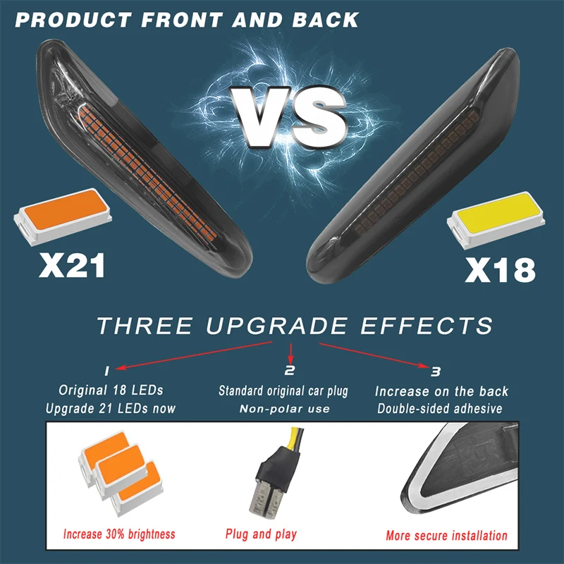 2 шт./компл. автомобильные светодиодсветодиодный динамические боковые